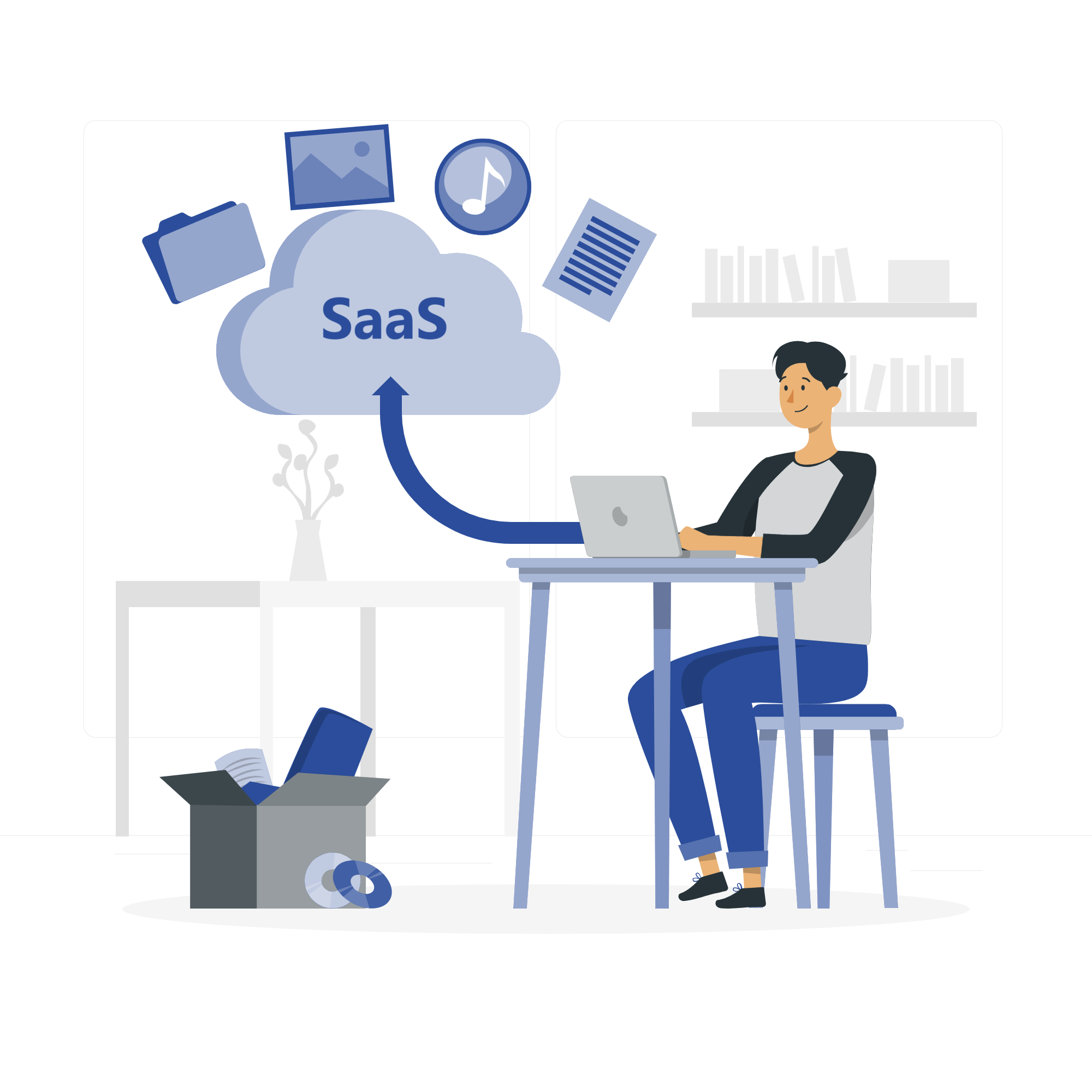 What is SaaS (software as a service)?